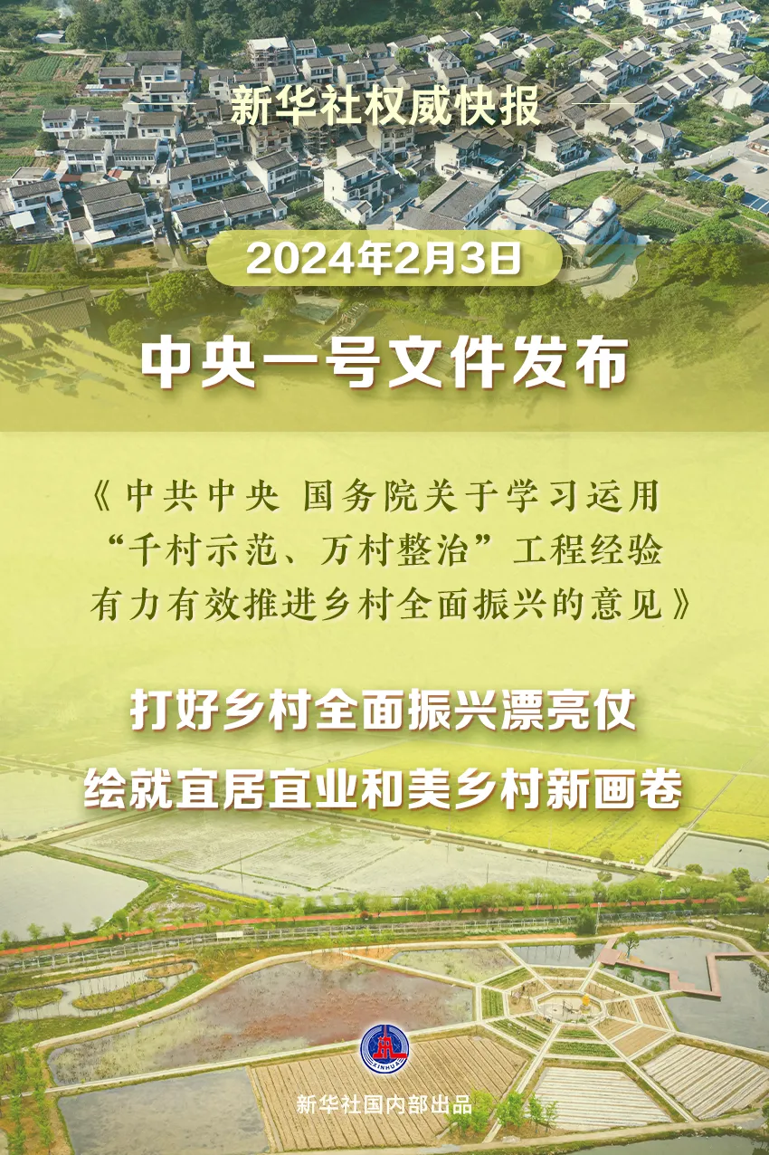 2024年中央一號文件來了！