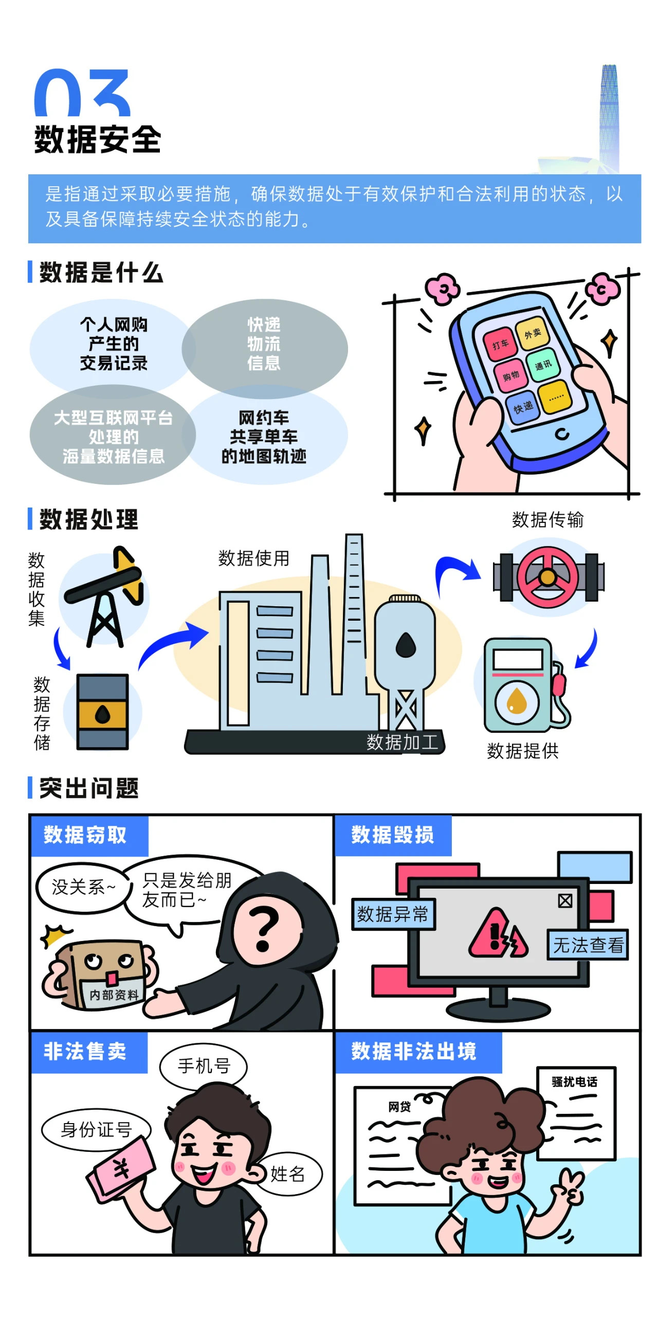 2024年國家網(wǎng)絡安全宣傳周來了，快來解鎖更多網(wǎng)絡安全知識吧！